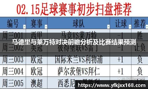 马德里与莱万特对决前瞻分析及比赛结果预测